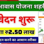 Pradhanmantri aawas Yojana:सब को मिलेंगे 2.50 लाख अभी आवेदन करें।